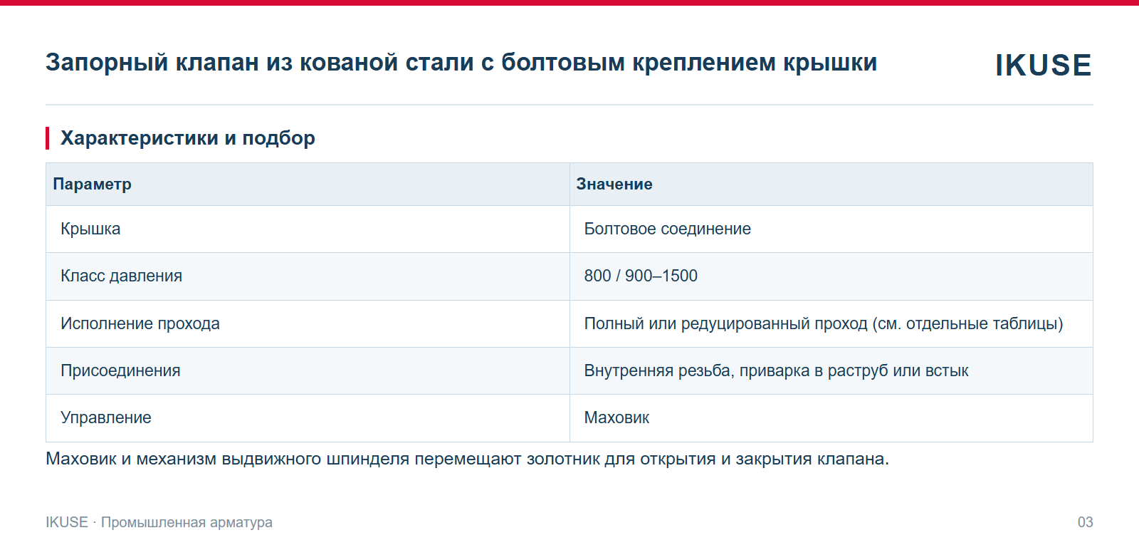 Характеристики и подбор