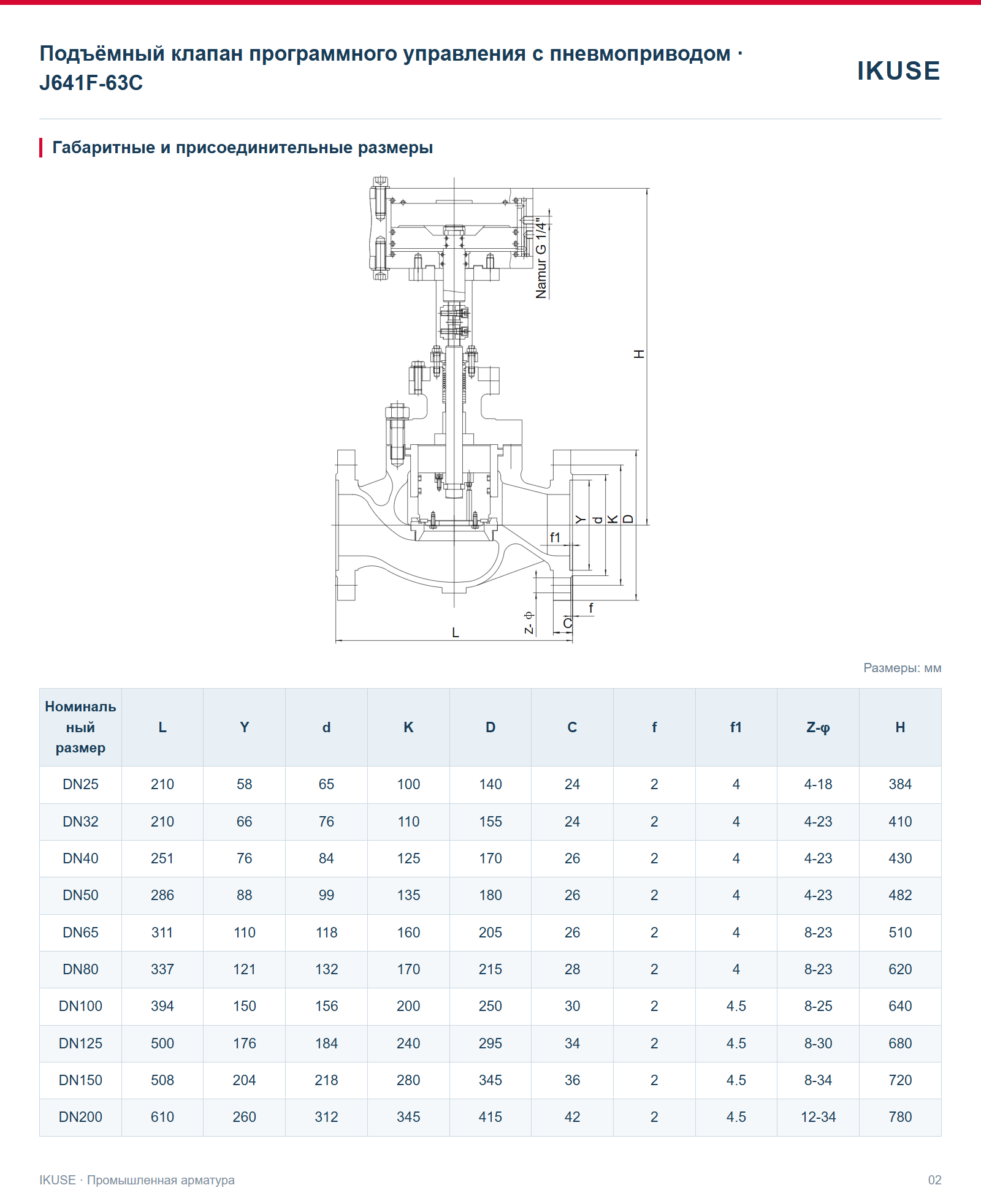 IKUSE Подъёмный клапан программного управления с пневмоприводом · J641F-63C, фото 2