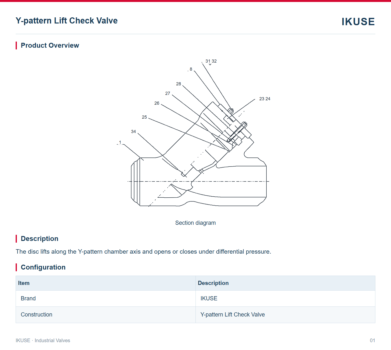Product Overview