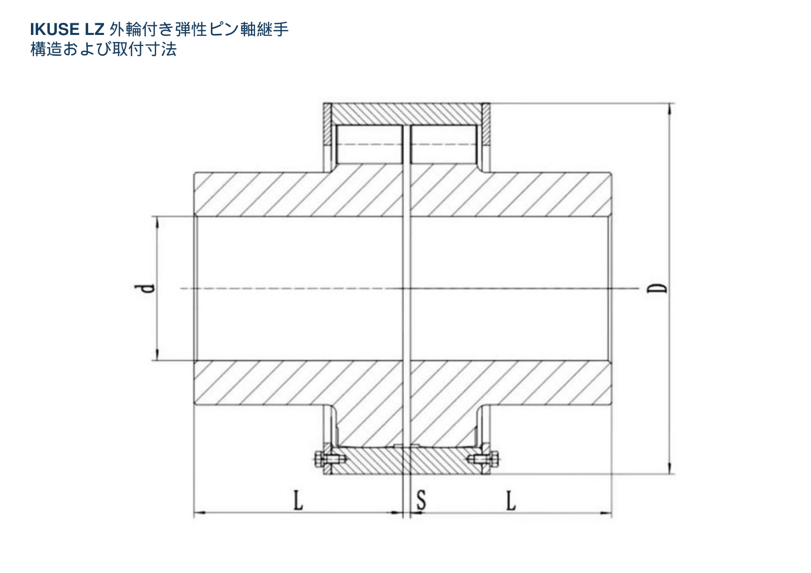 IKUSE LZ 外輪付き弾性ピン軸継手画像2