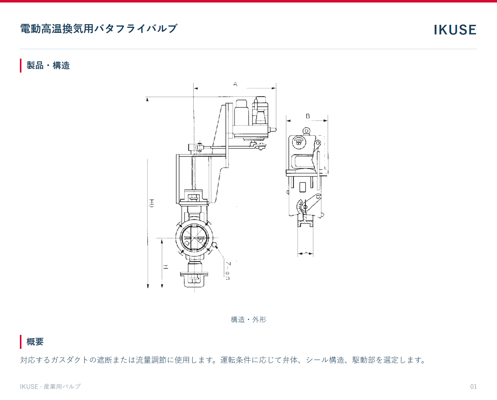 製品・構造