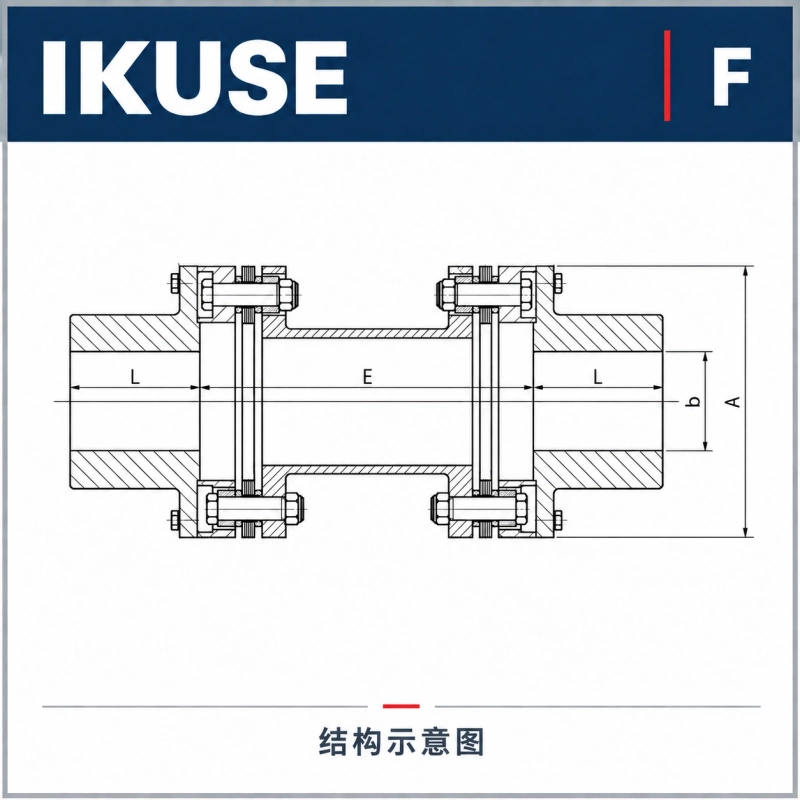 IKUSE F ディスク形軸継手
