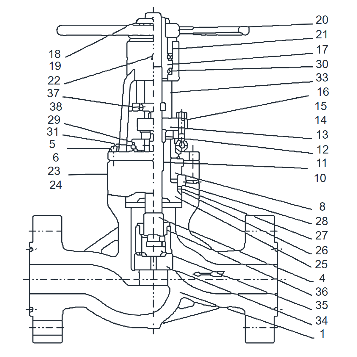 IKUSE Pressure-seal Globe Valve